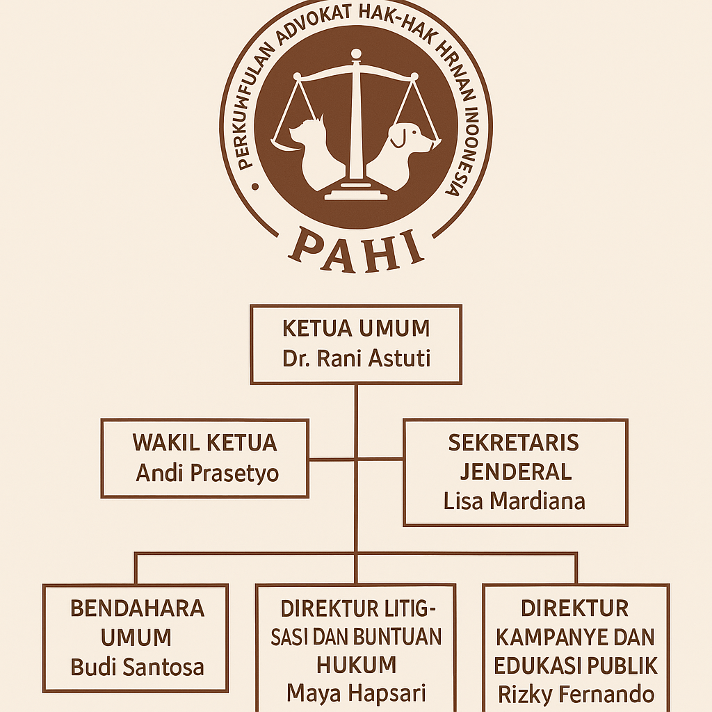 PAHI CABANG SUMSEL